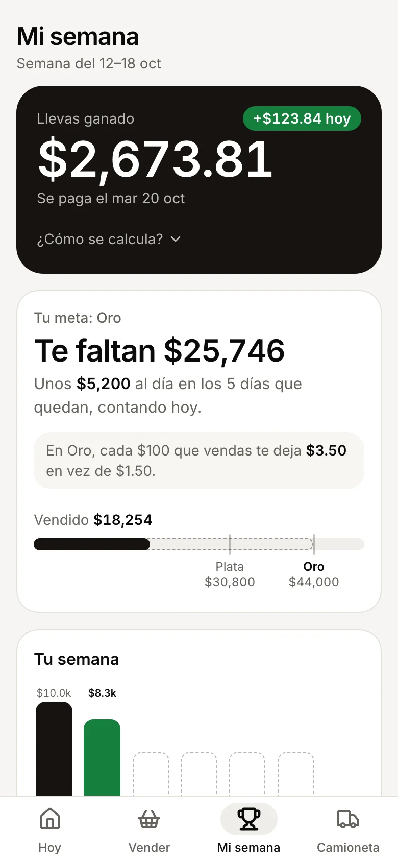 Pantalla Mi semana: lo ganado, la meta y la ruta de la semana.